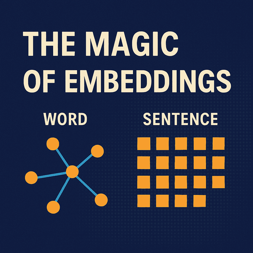 What Are Word and Sentence Embeddings?